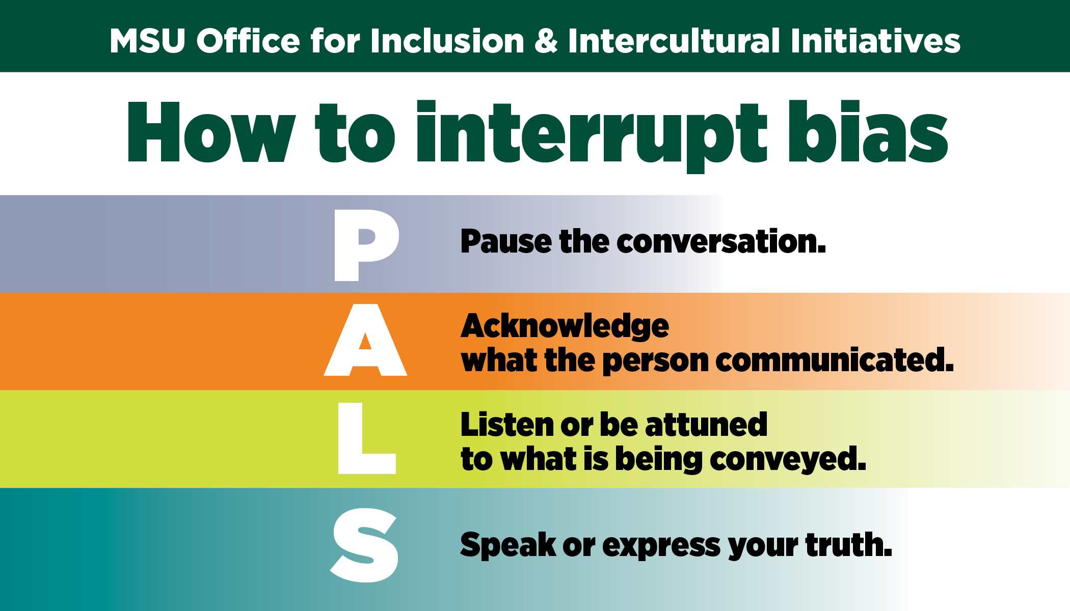 How to interrupt bias